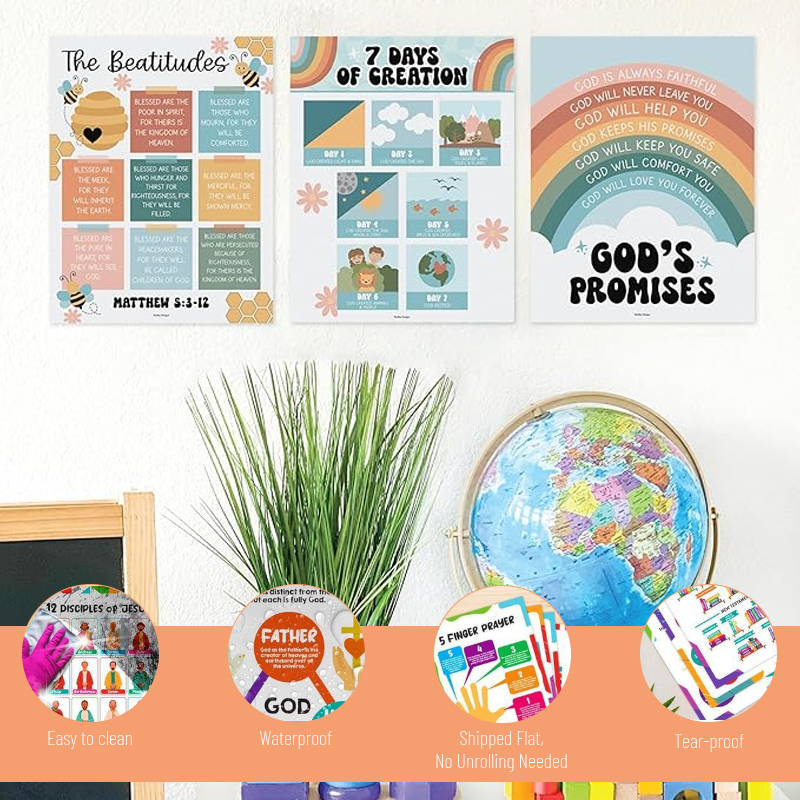 CHRISTIAN POSTERS FOR KIDS