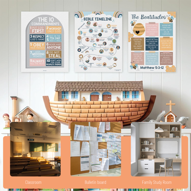 CHRISTIAN POSTERS FOR KIDS