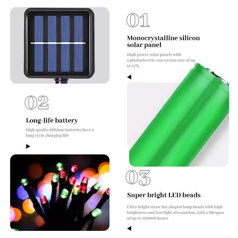 ✨ 2025 Upgraded Solar Christmas Lights