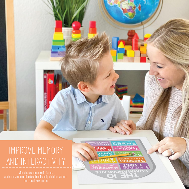 CHRISTIAN POSTERS FOR KIDS