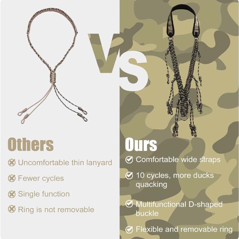 🦆Outdoor Duck Call Lanyard