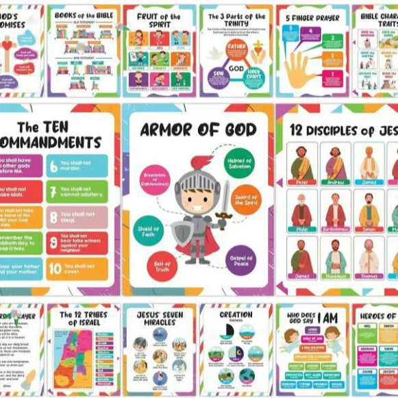 CHRISTIAN POSTERS FOR KIDS