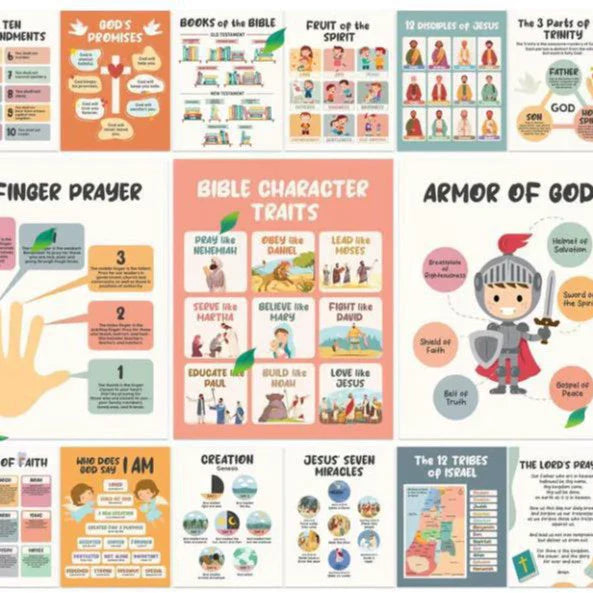CHRISTIAN POSTERS FOR KIDS